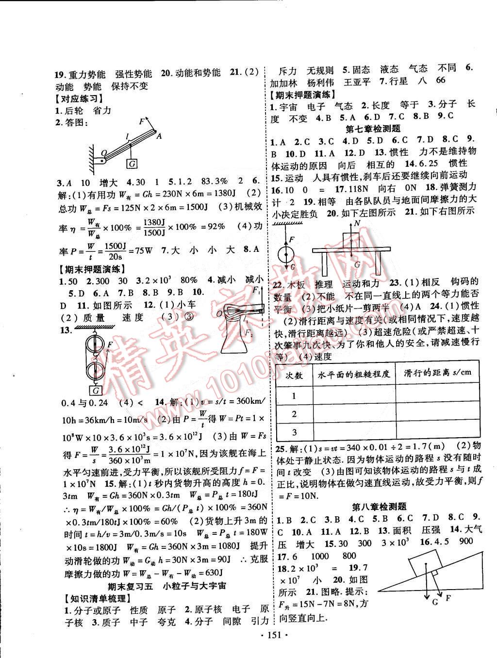 2015年课时掌控八年级物理下册沪科版 第9页