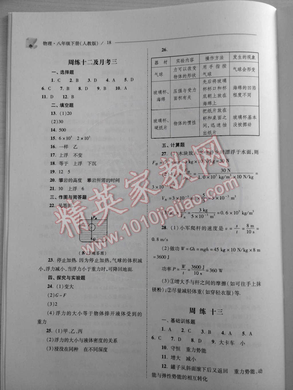 2015年新課程問(wèn)題解決導(dǎo)學(xué)方案八年級(jí)物理下冊(cè)人教版 第19頁(yè)