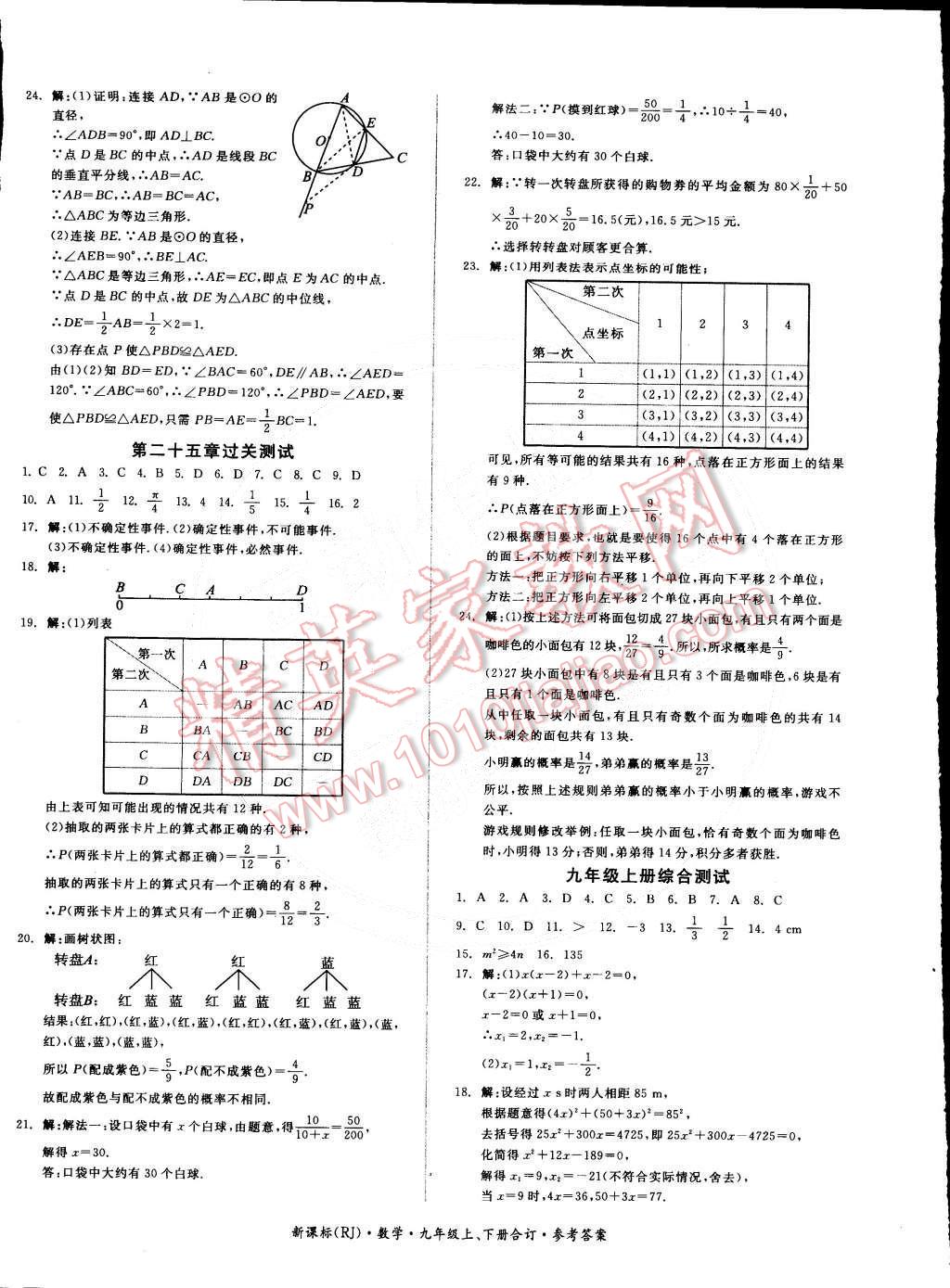 2014年全品小复习九年级数学上下册合订本人教版 第8页