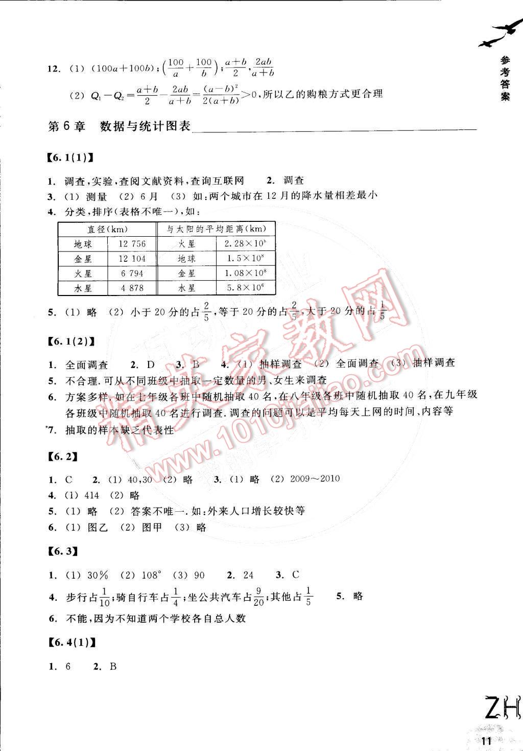 2015年作业本七年级数学下册浙教版浙江教育出版社 参考答案第11页