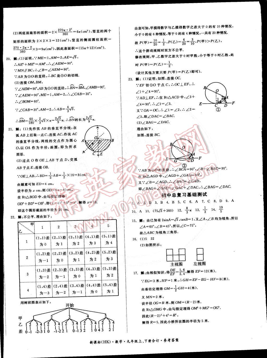 2014年全品小復(fù)習(xí)九年級(jí)數(shù)學(xué)上下冊(cè)合訂本滬科版 第12頁(yè)