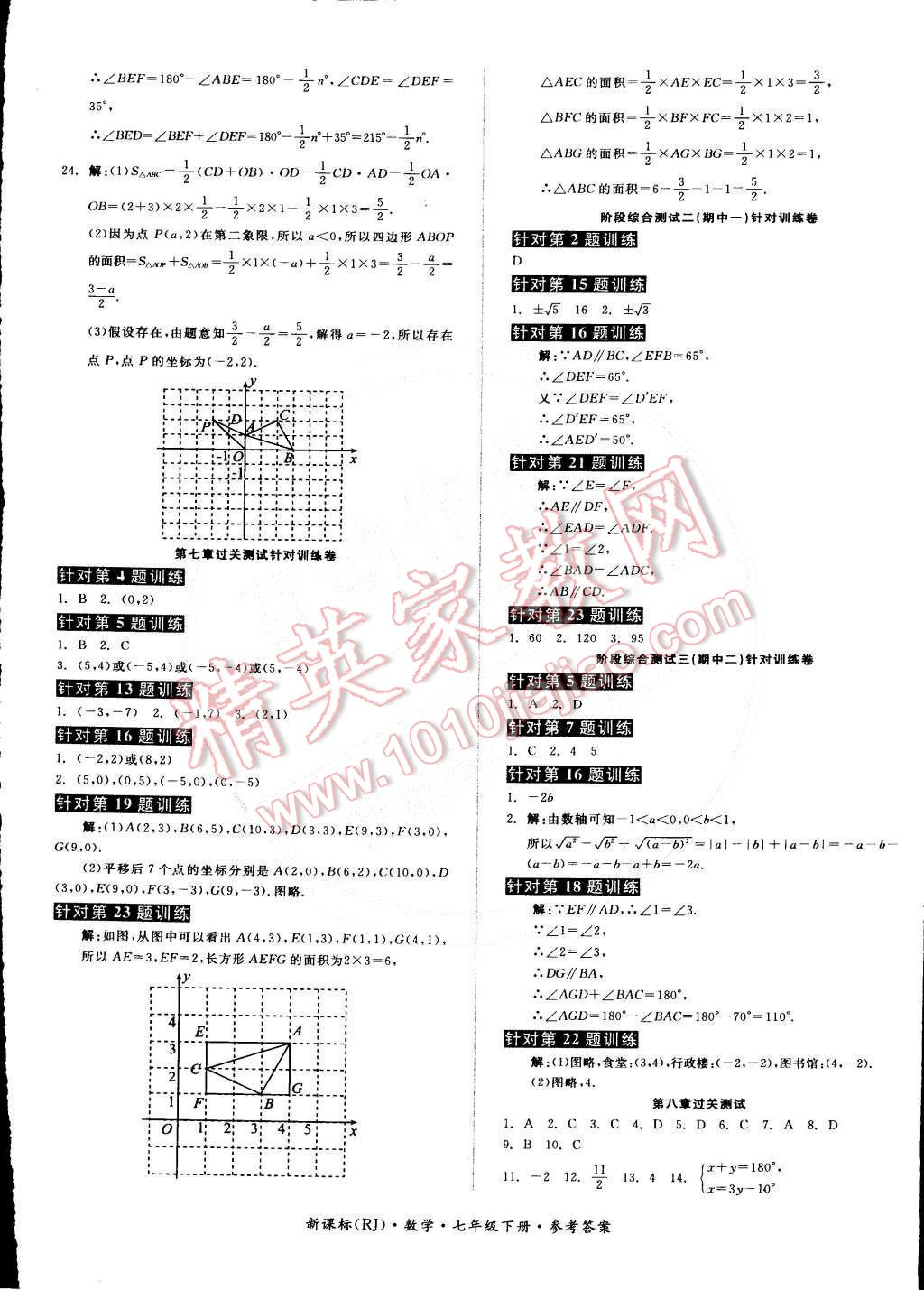 2015年全品小復(fù)習七年級數(shù)學下冊人教版 第5頁