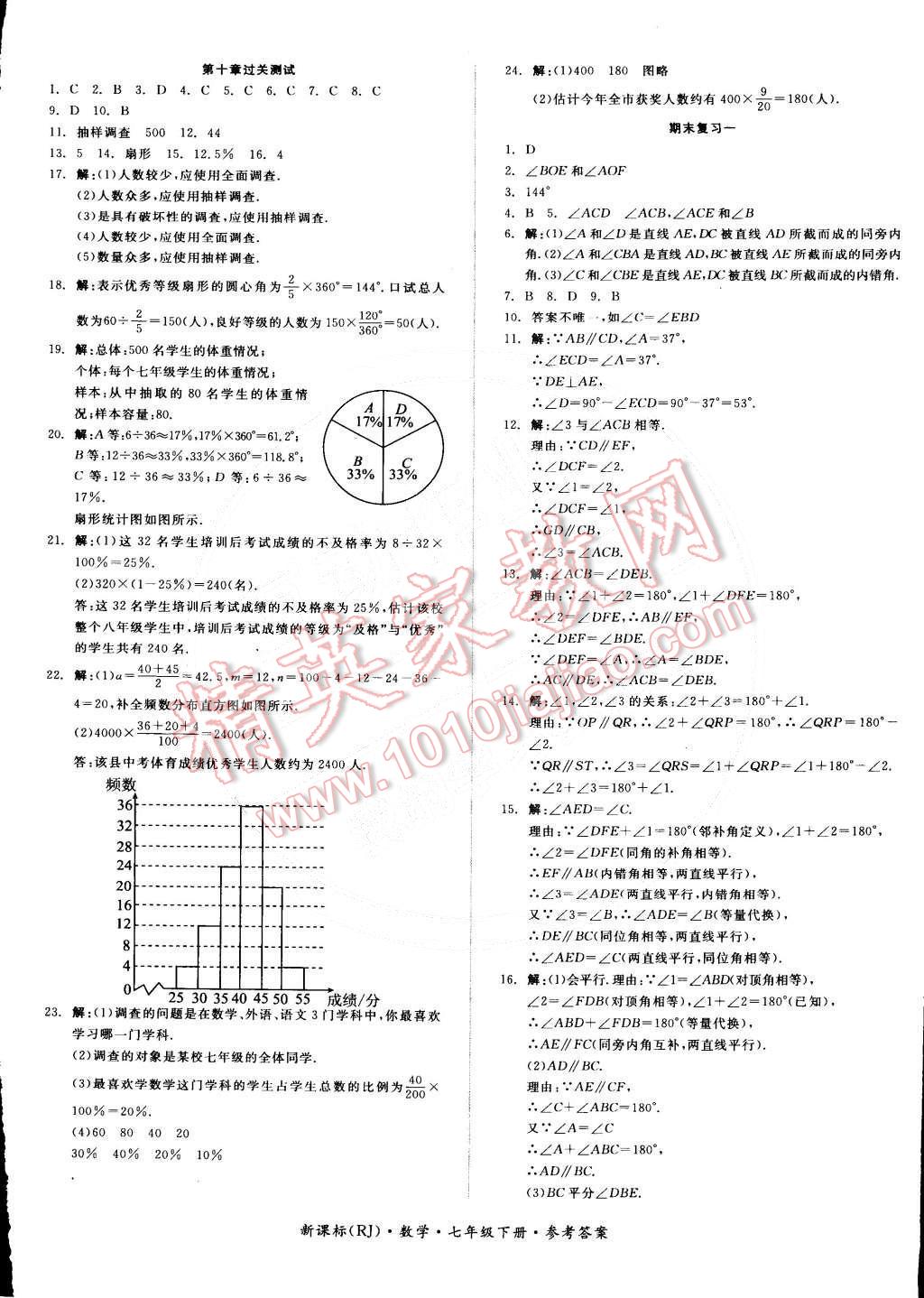 2015年全品小复习七年级数学下册人教版 第9页