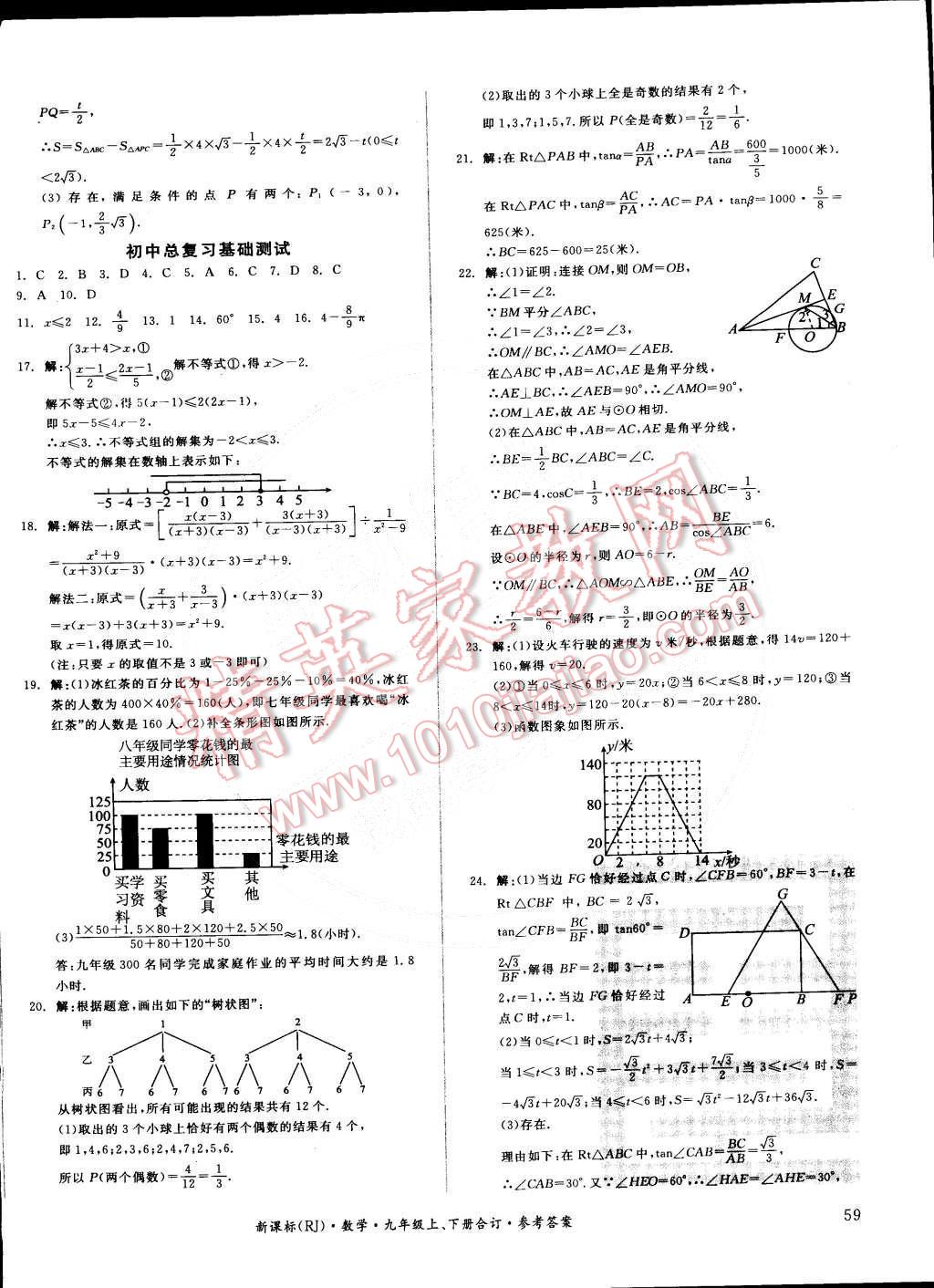 2014年全品小复习九年级数学上下册合订本人教版 第18页