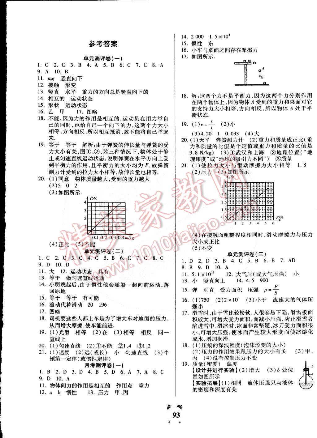 2015年全程優(yōu)選卷八年級(jí)物理下冊人教版 第1頁