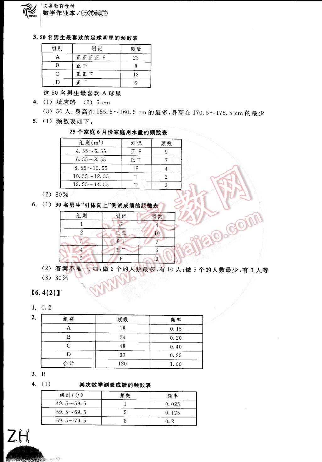 2015年作业本七年级数学下册浙教版浙江教育出版社 参考答案第12页