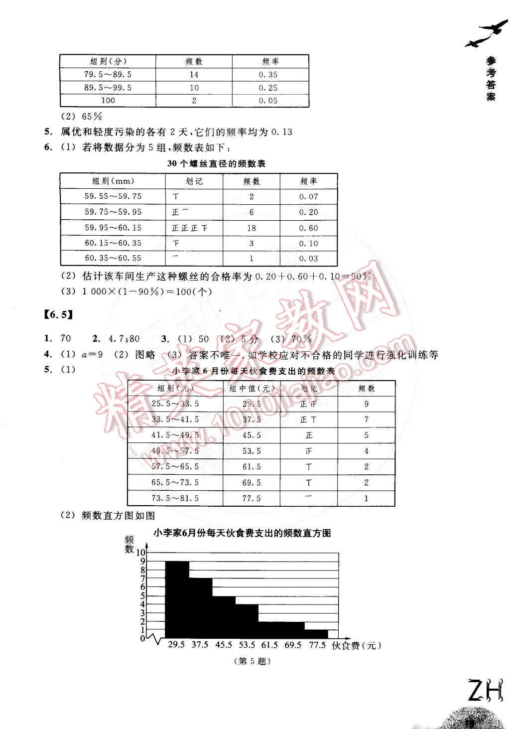 2015年作业本七年级数学下册浙教版浙江教育出版社 参考答案第13页