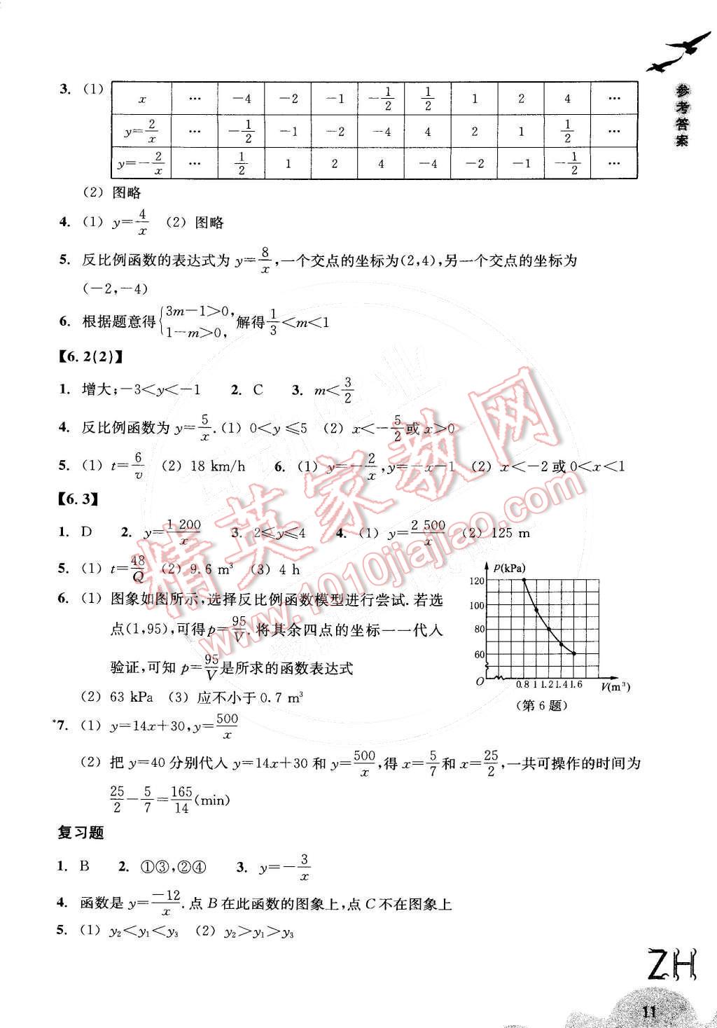 2016年作業(yè)本八年級(jí)數(shù)學(xué)下冊(cè)浙教版浙江教育出版社 第11頁(yè)