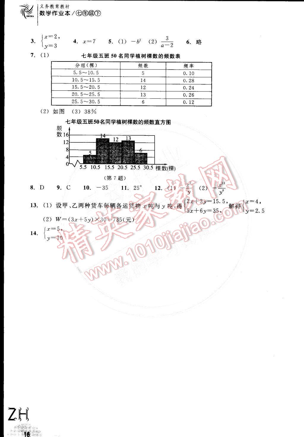 2015年作业本七年级数学下册浙教版浙江教育出版社 参考答案第16页