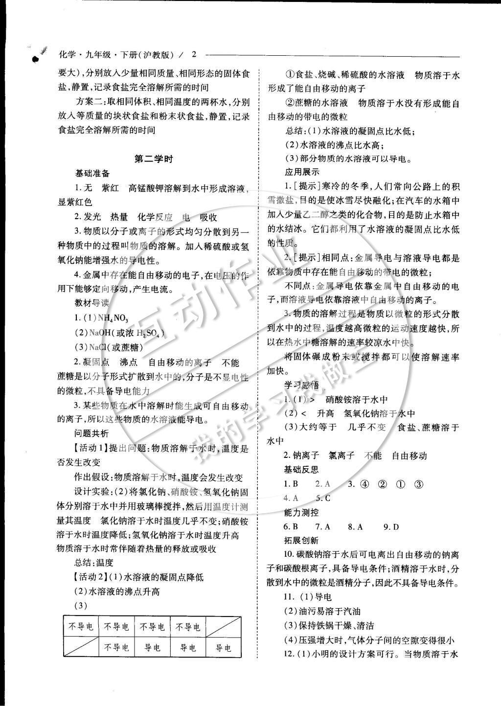 2015年新課程問(wèn)題解決導(dǎo)學(xué)方案九年級(jí)化學(xué)下冊(cè)滬教版 參考答案第7頁(yè)