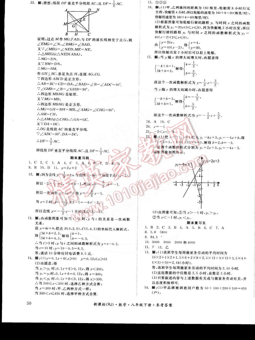 2015年全品小复习八年级数学下册人教版 第11页