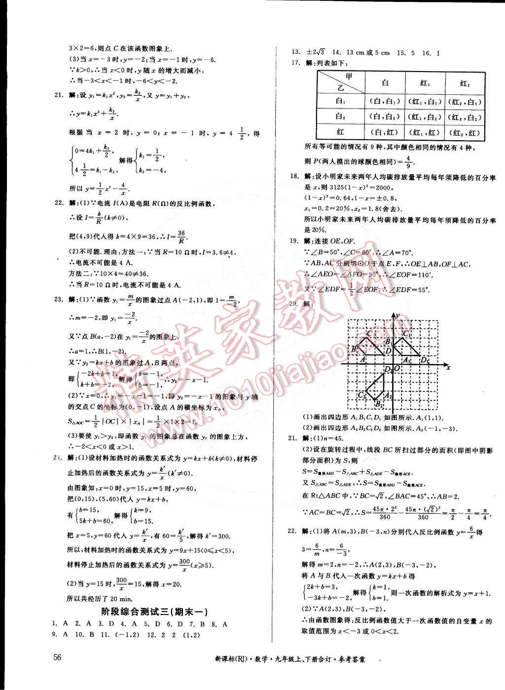 2014年全品小復(fù)習九年級數(shù)學上下冊合訂本人教版 第11頁