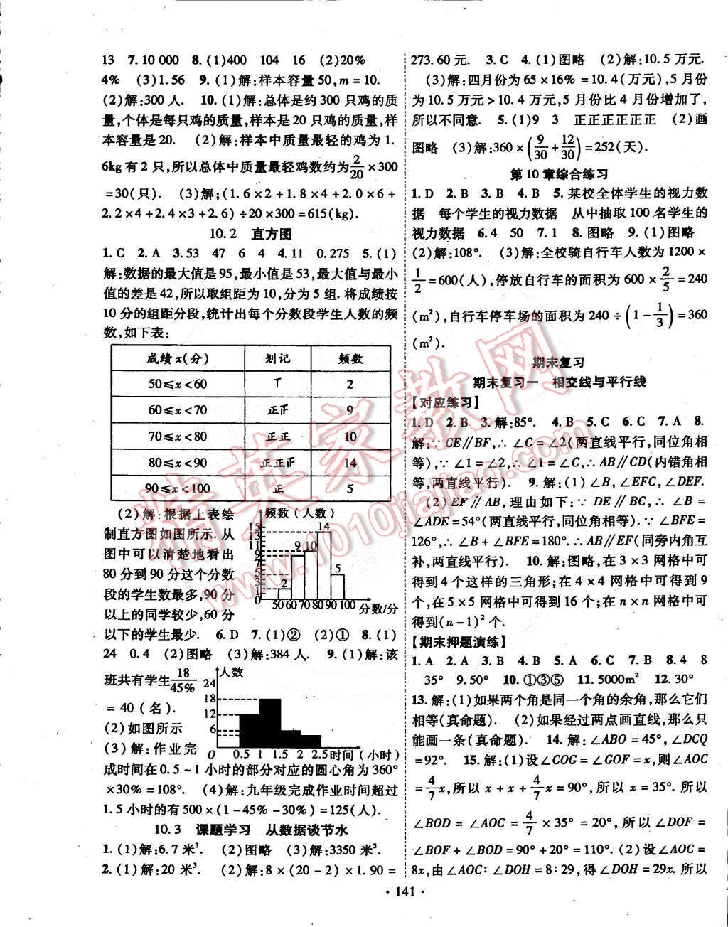 2015年課時(shí)掌控七年級數(shù)學(xué)下冊人教版 第9頁