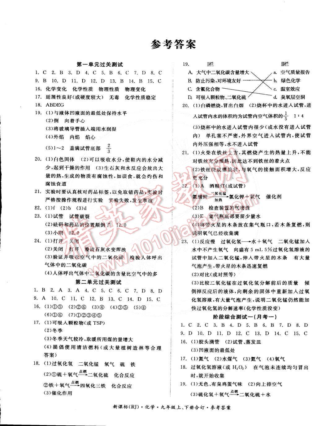 2014年全品小復(fù)習(xí)九年級化學(xué)上下冊合訂本人教版 第1頁