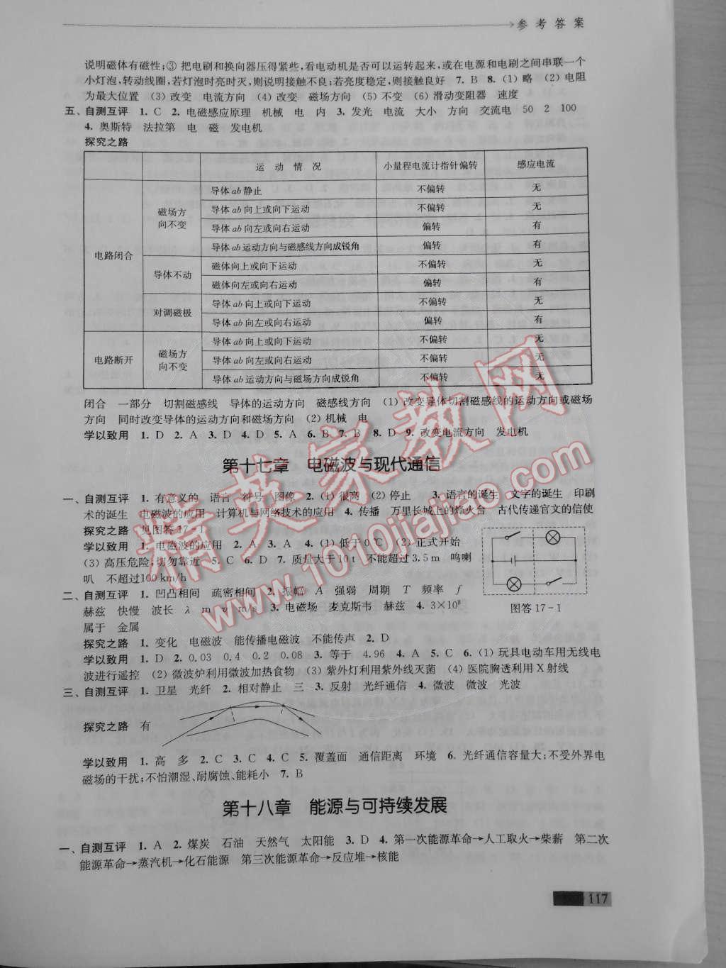 2015年學(xué)習(xí)與評(píng)價(jià)九年級(jí)物理下冊(cè)蘇科版 第3頁(yè)