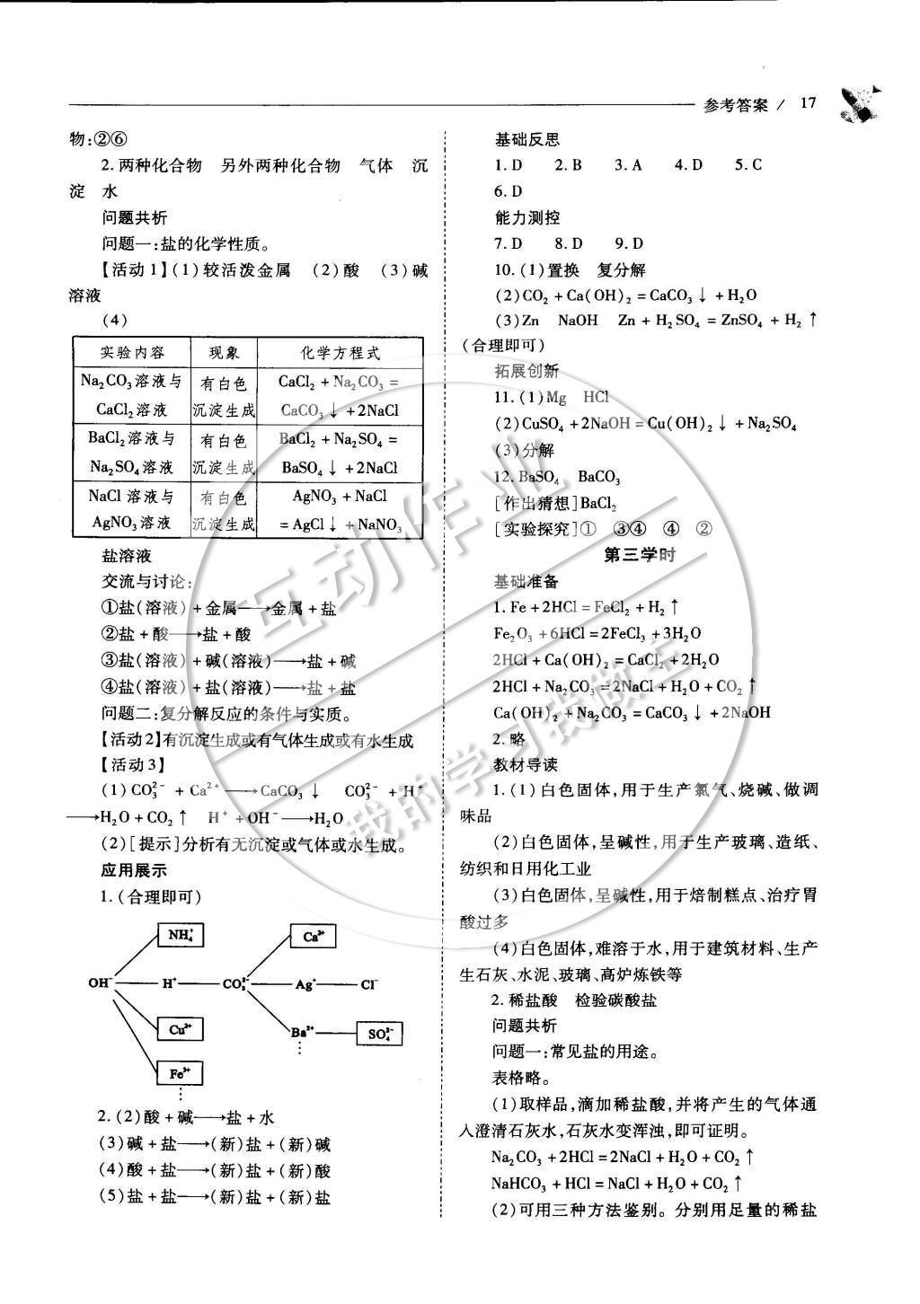 2015年新課程問題解決導(dǎo)學(xué)方案九年級化學(xué)下冊滬教版 參考答案第22頁