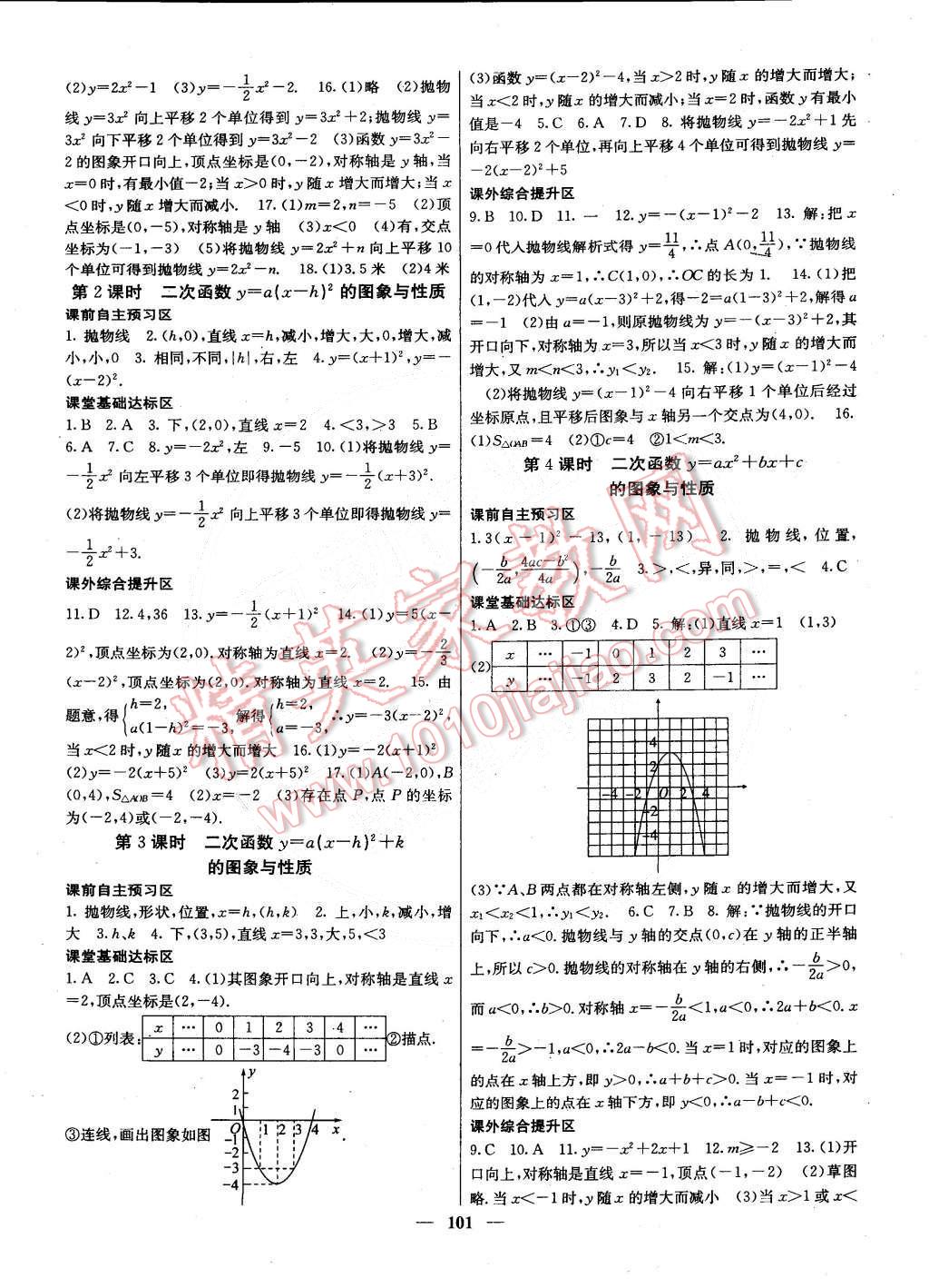 2015年名校課堂內(nèi)外九年級數(shù)學(xué)下冊華師大版 第2頁