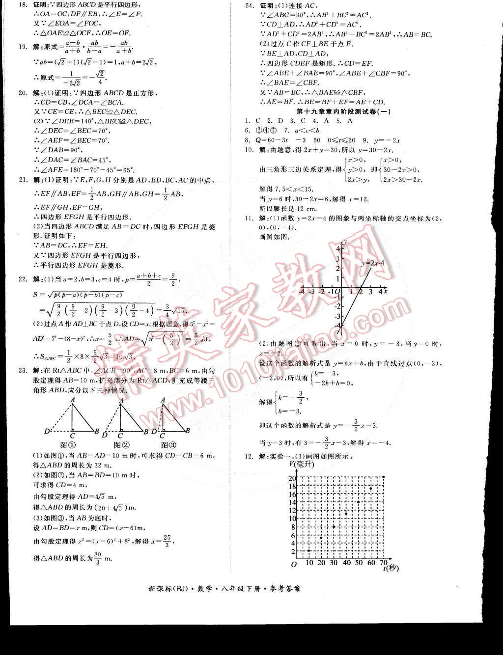 2015年全品小复习八年级数学下册人教版 第4页