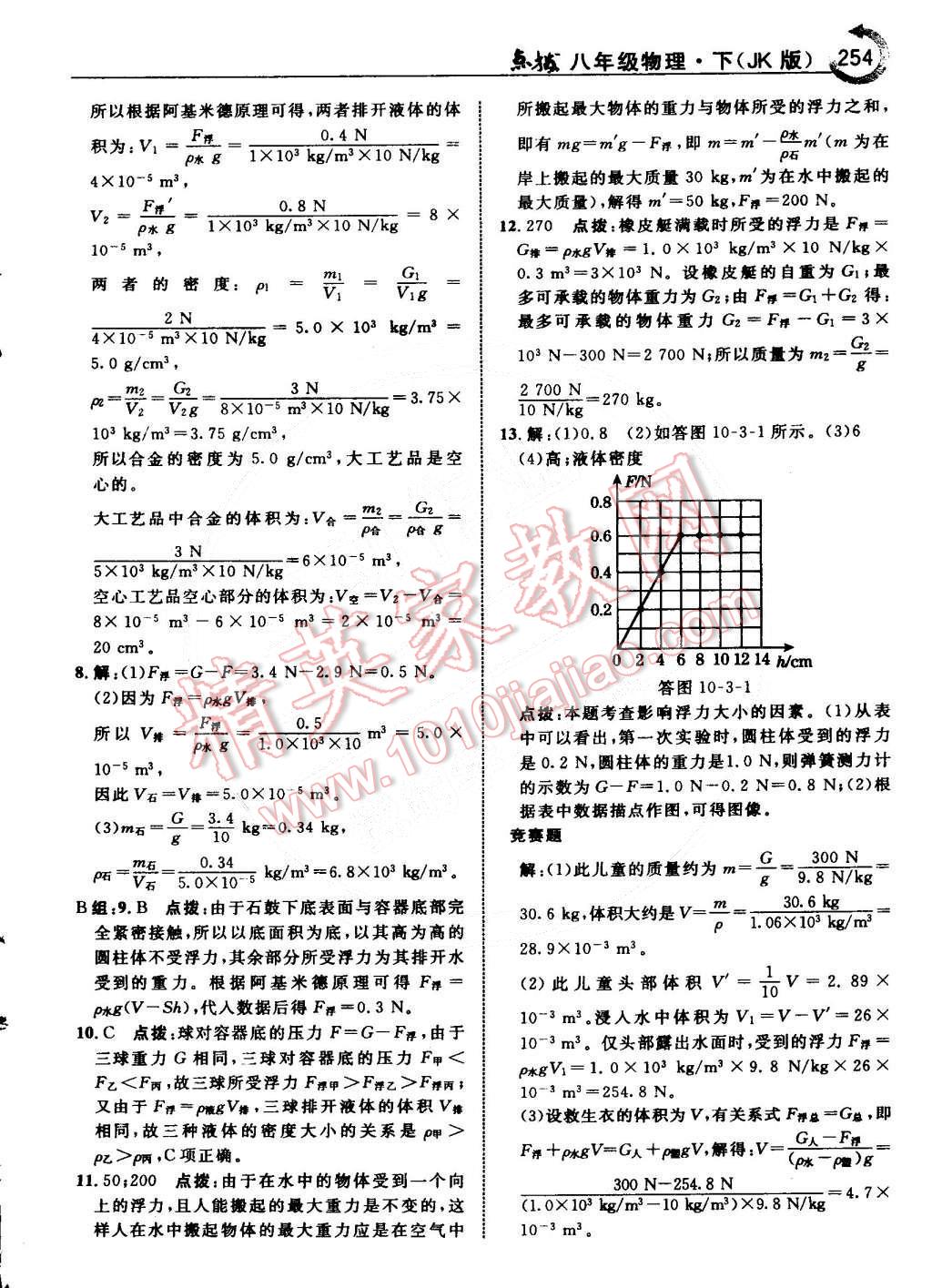 2015年特高級教師點撥八年級物理下冊教科版 第24頁