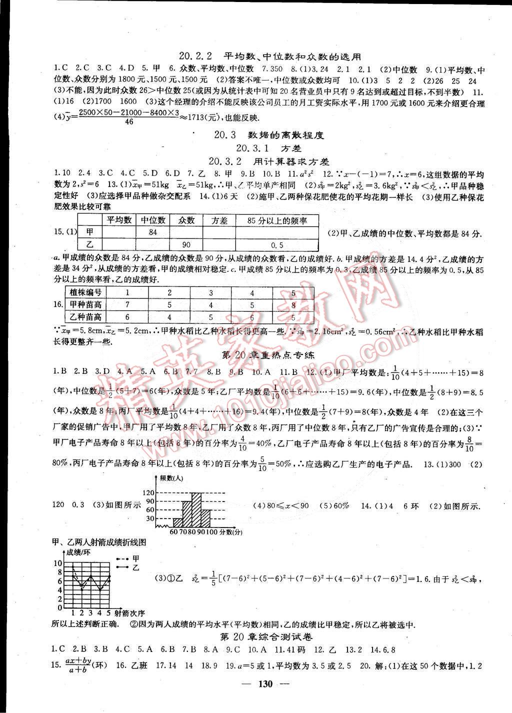 2015年课堂点睛八年级数学下册华师大版 第11页