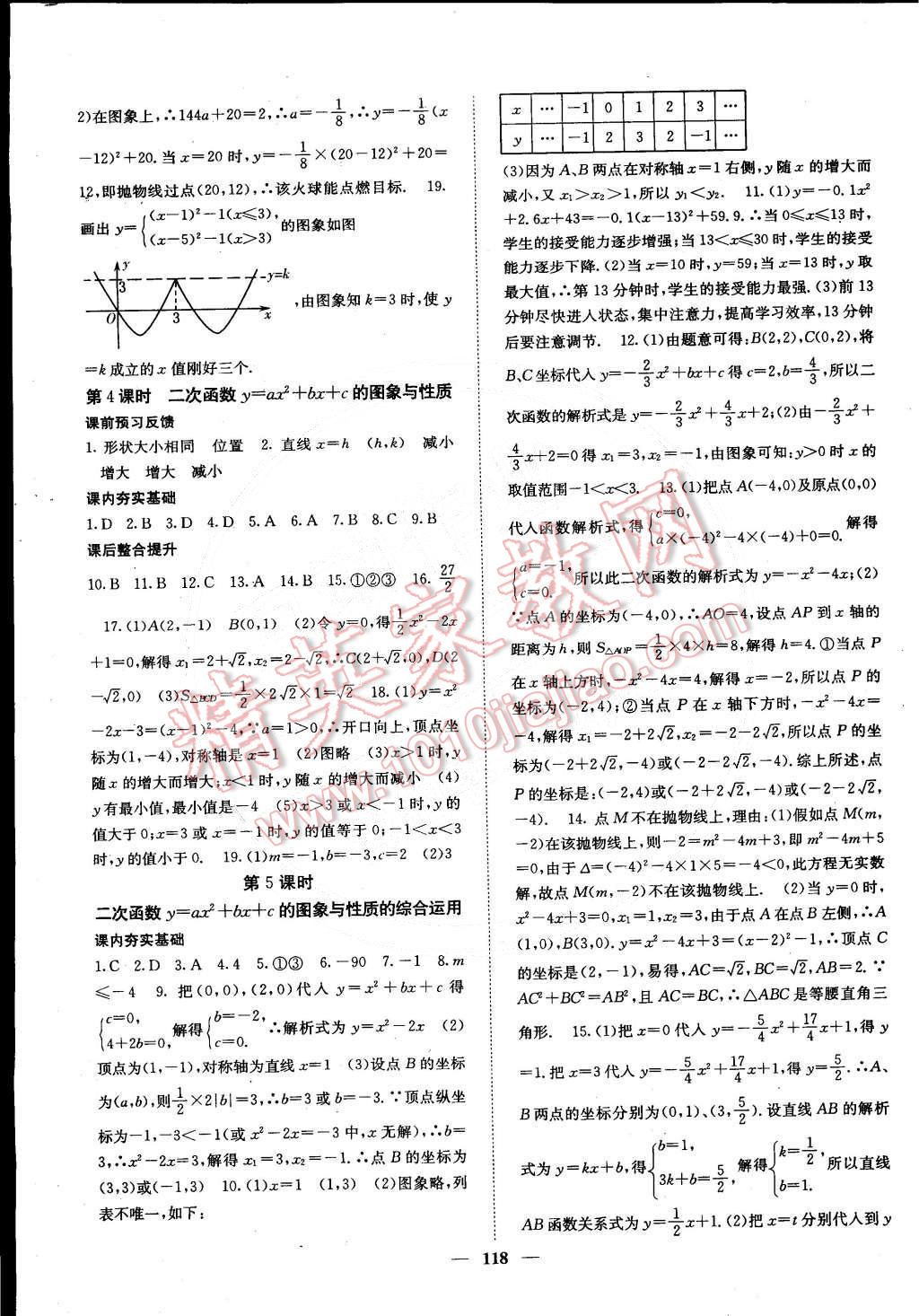 2015年课堂点睛九年级数学下册华师大版 第3页