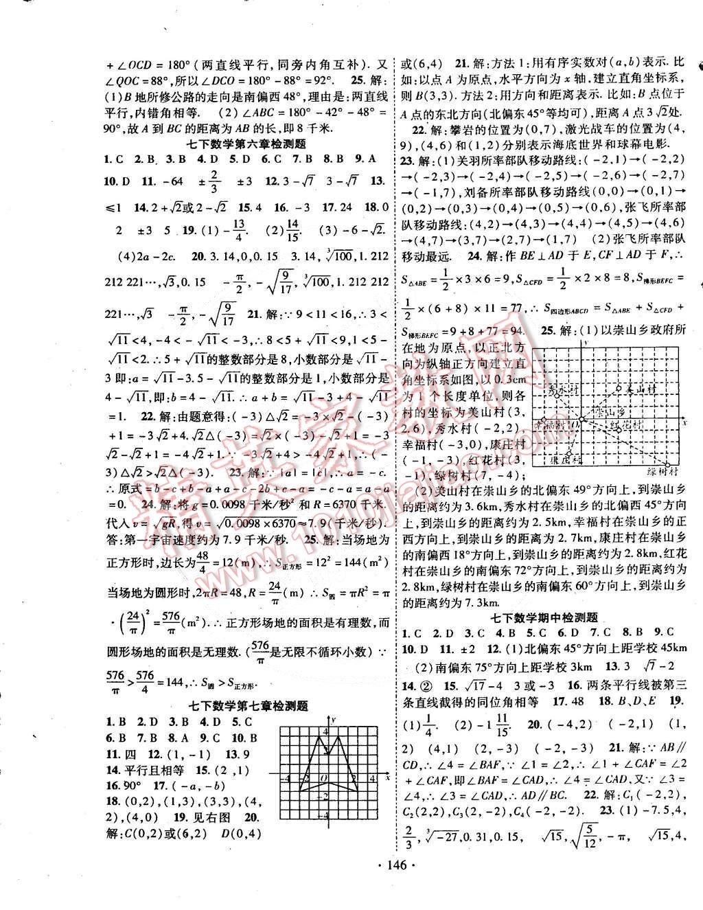 2015年暢優(yōu)新課堂七年級數(shù)學(xué)下冊人教版 第13頁