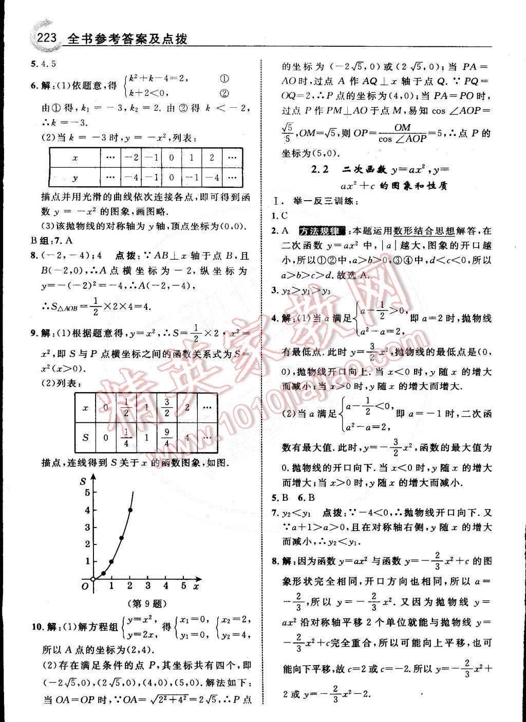 2015年特高級教師點撥九年級數(shù)學下冊北師大版 第56頁