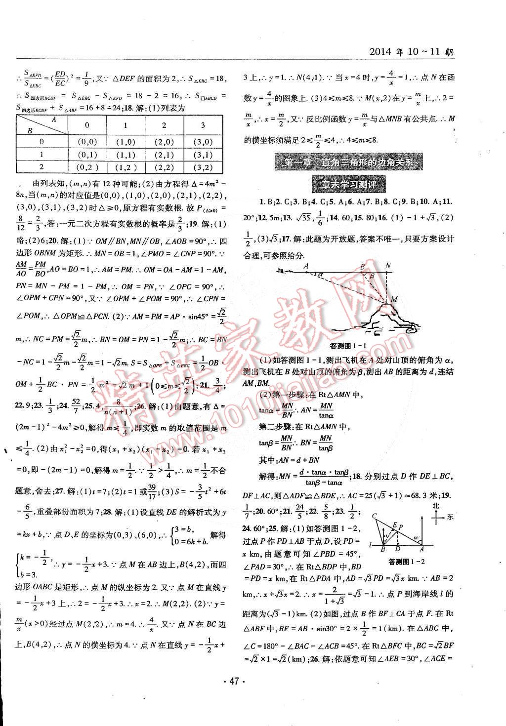 2014年理科愛好者九年級數(shù)學全一冊2014第10-11期 第46頁