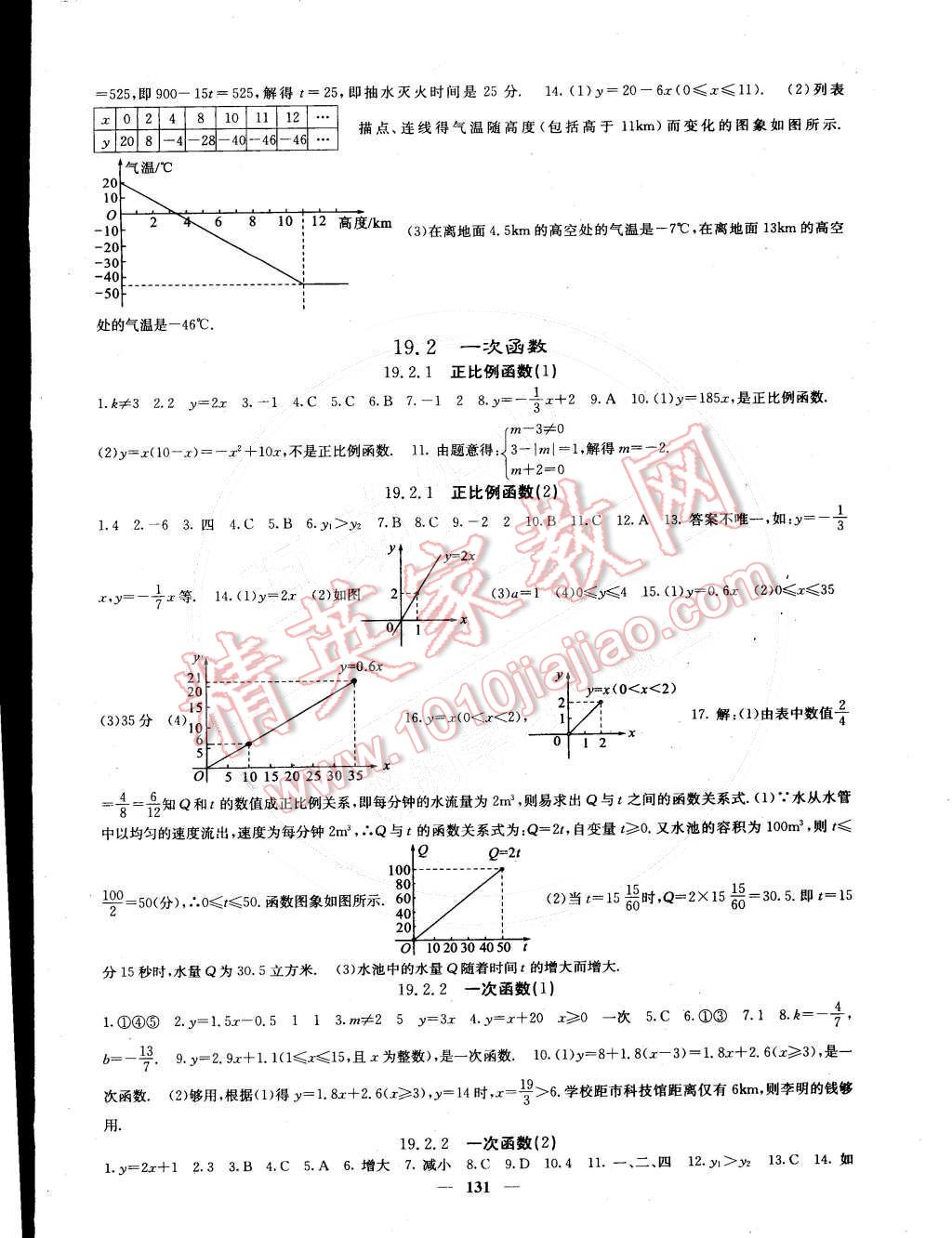 2015年課堂點睛八年級數(shù)學(xué)下冊人教版 第12頁