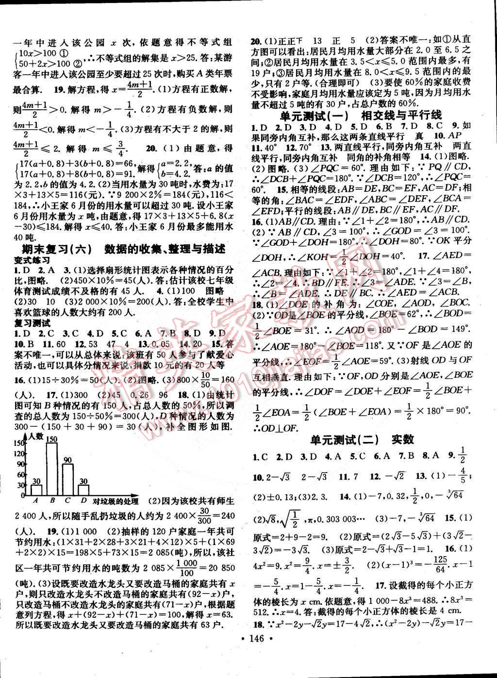 2015年名校课堂助教型教辅七年级数学下册人教版 第14页