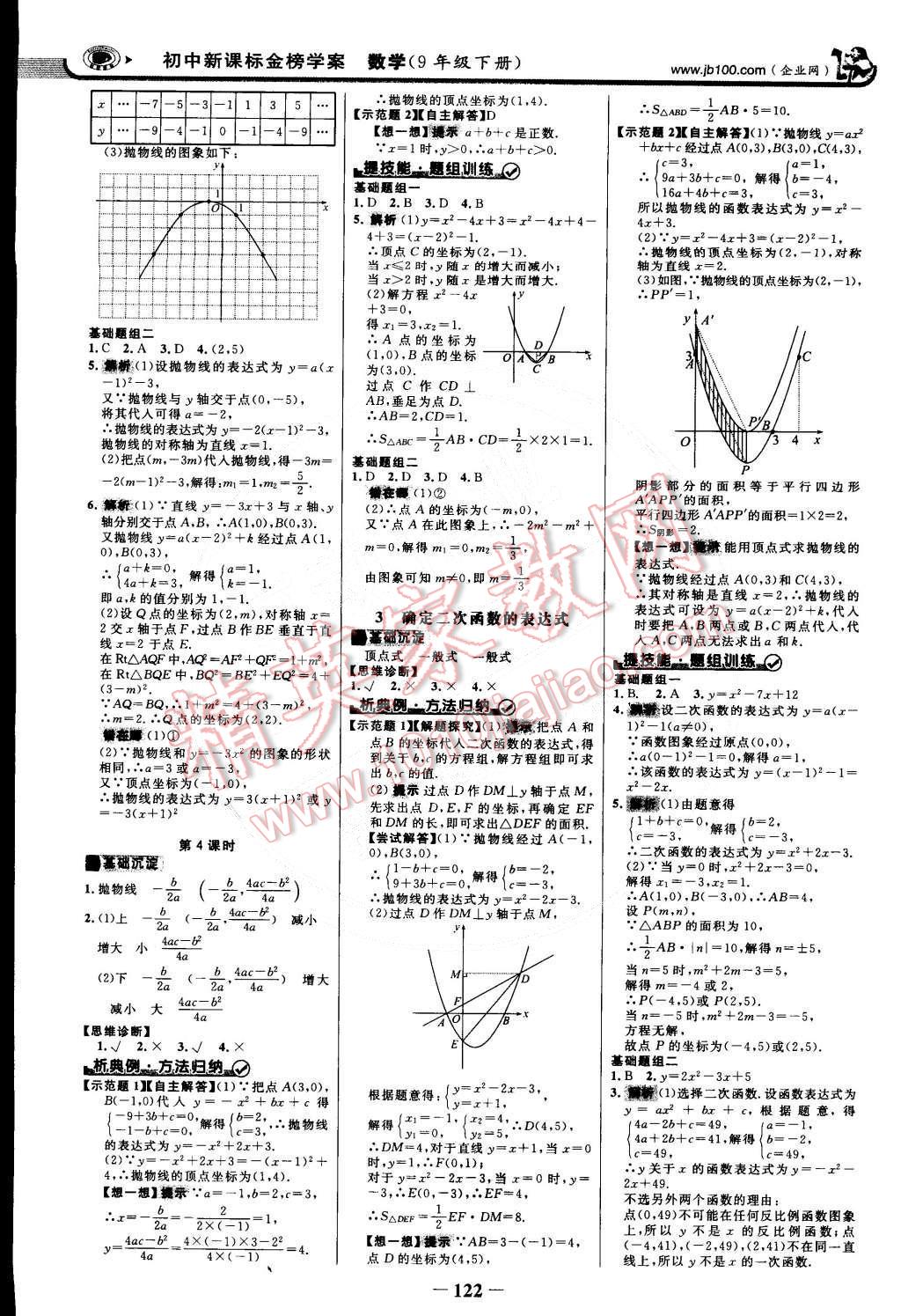 2015年世紀金榜金榜學(xué)案九年級數(shù)學(xué)下冊北師大版 第5頁