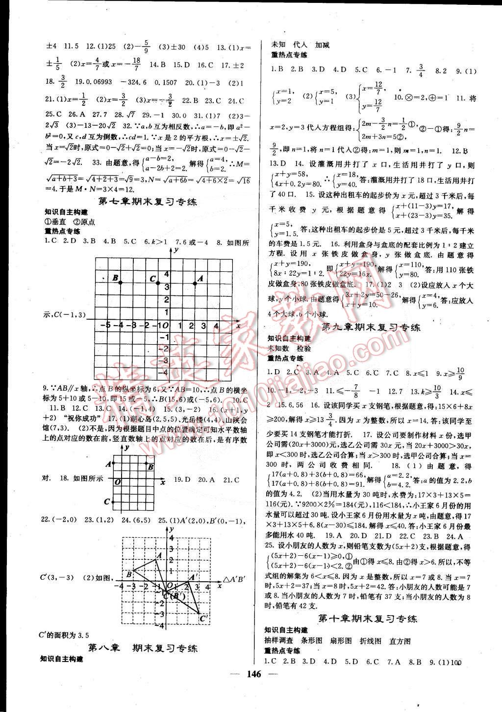 2015年課堂點睛七年級數(shù)學(xué)下冊人教版 第15頁