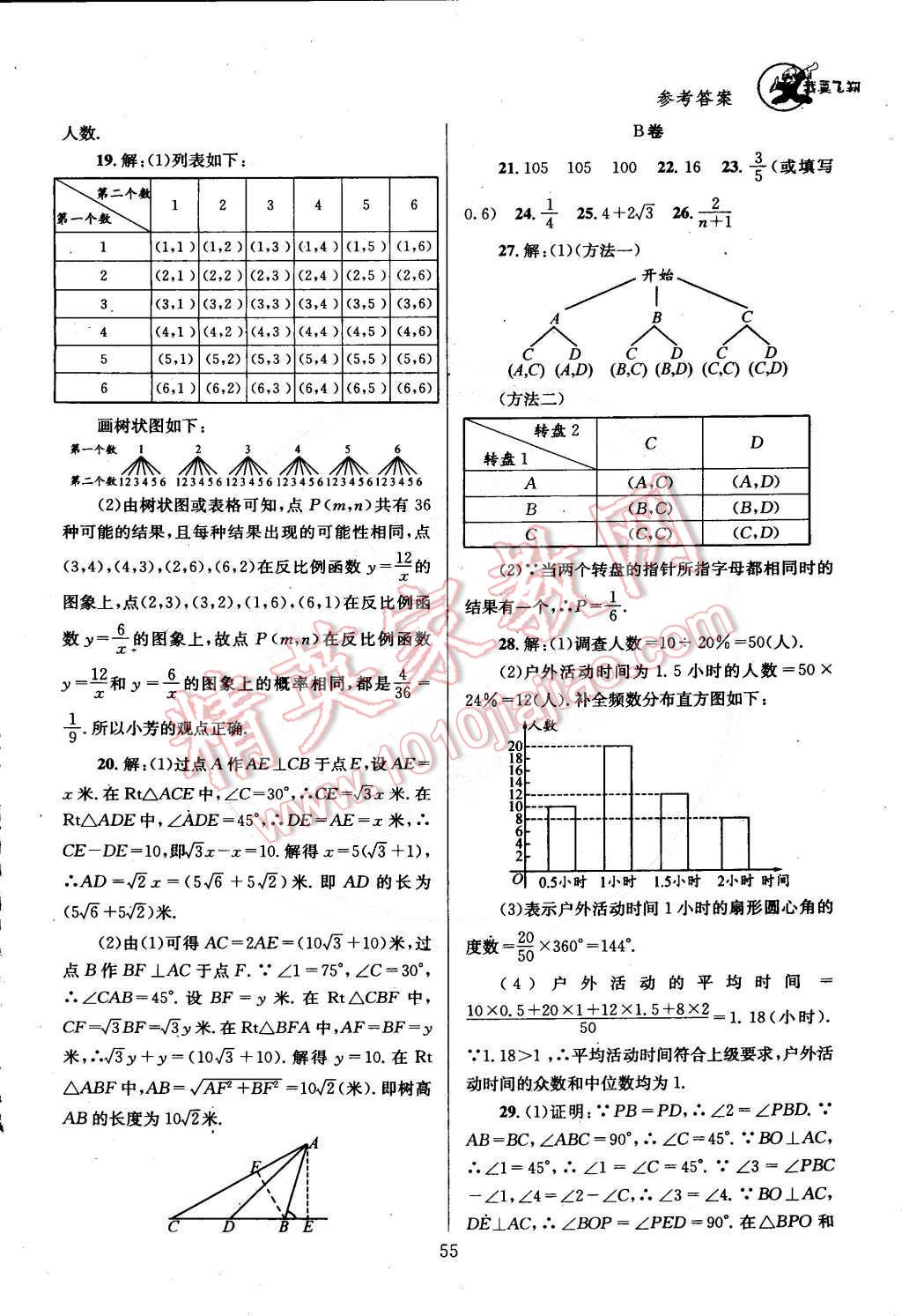 2015年天府前沿课时三级达标九年级数学下册北师大版 第68页