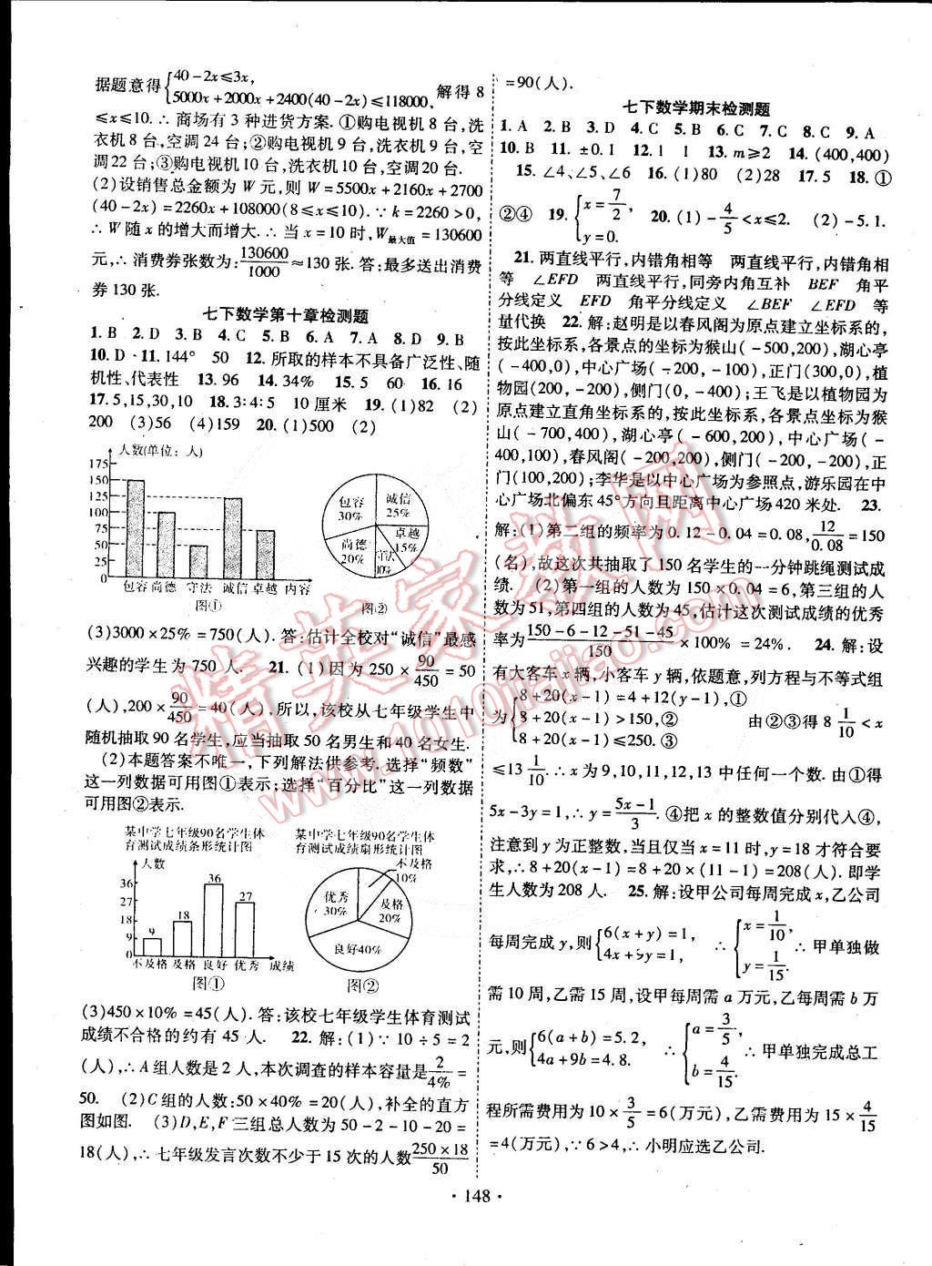 2015年暢優(yōu)新課堂七年級數(shù)學下冊人教版 第15頁