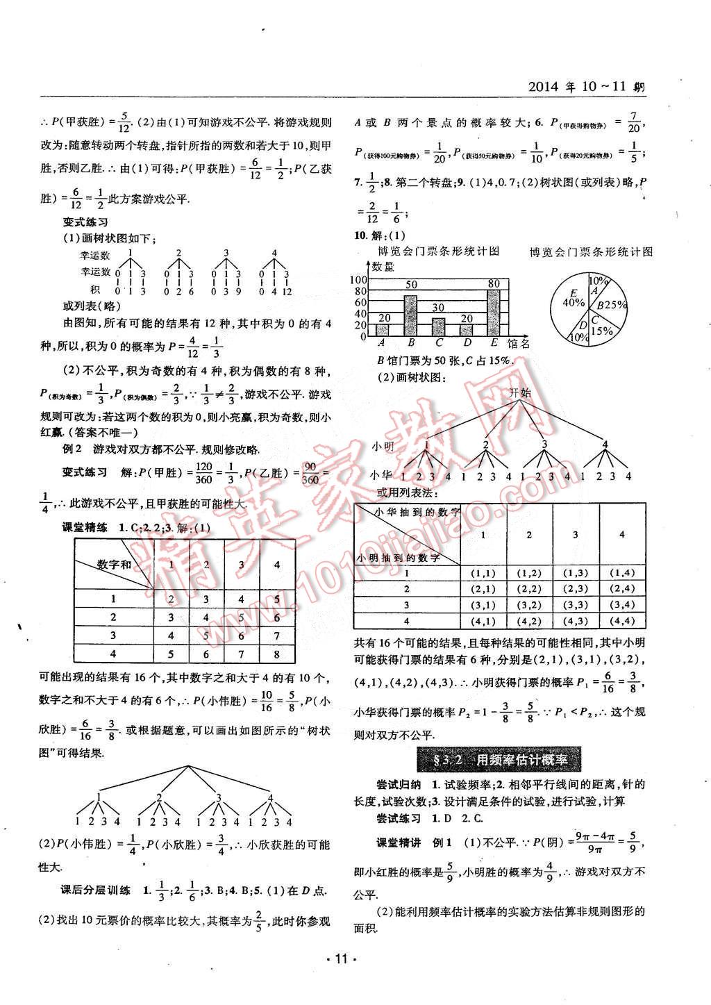 2014年理科愛好者九年級數(shù)學全一冊2014第10-11期 第10頁