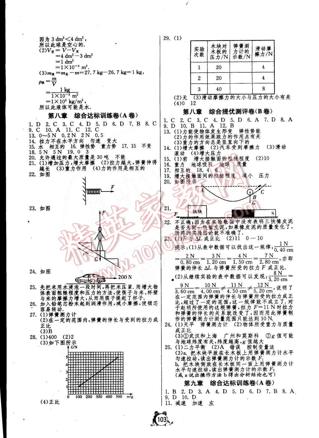 2015年單元雙測全程提優(yōu)測評卷八年級物理下冊蘇科版 第3頁