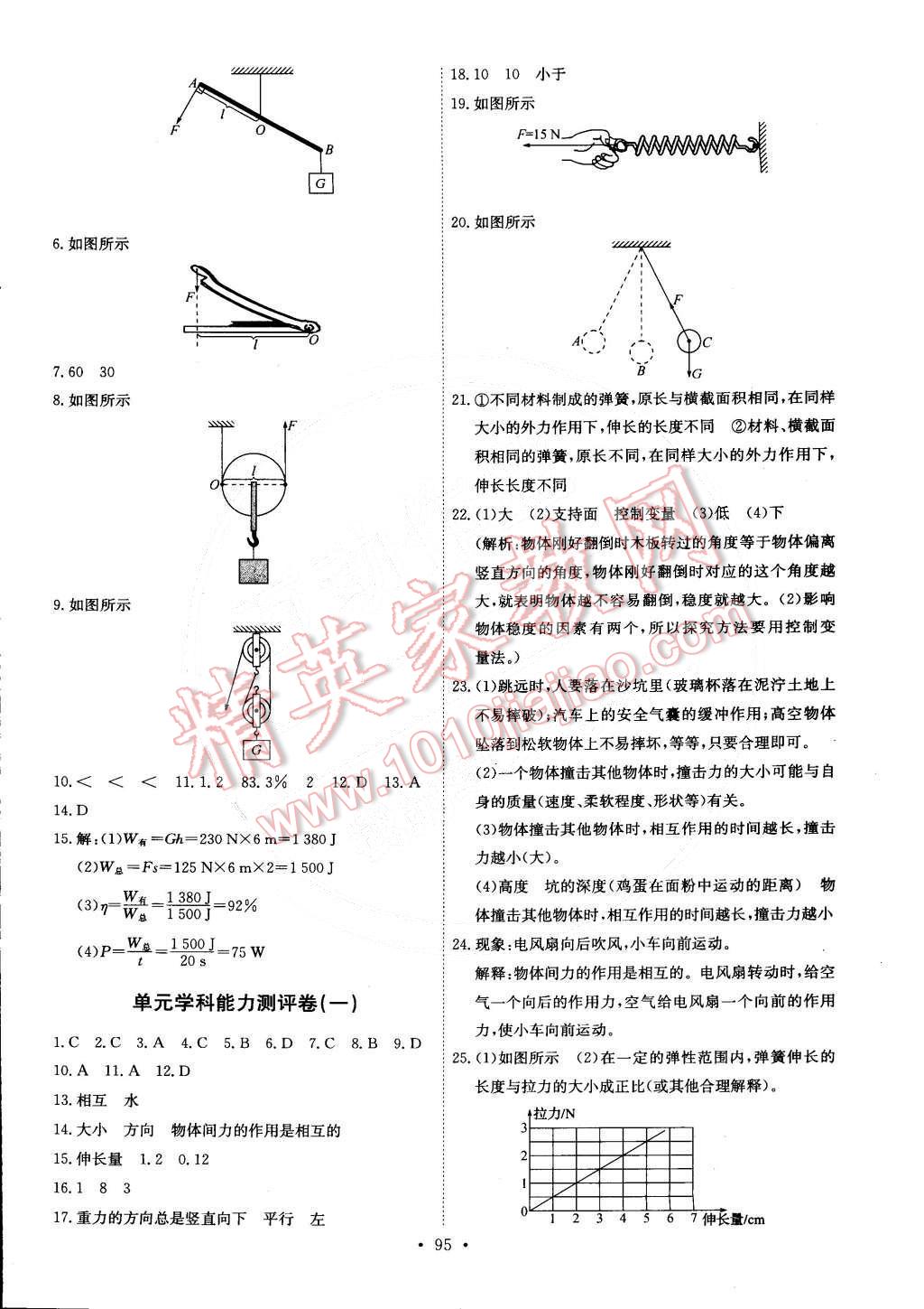 2015年能力培养与测试八年级物理下册人教版 第45页