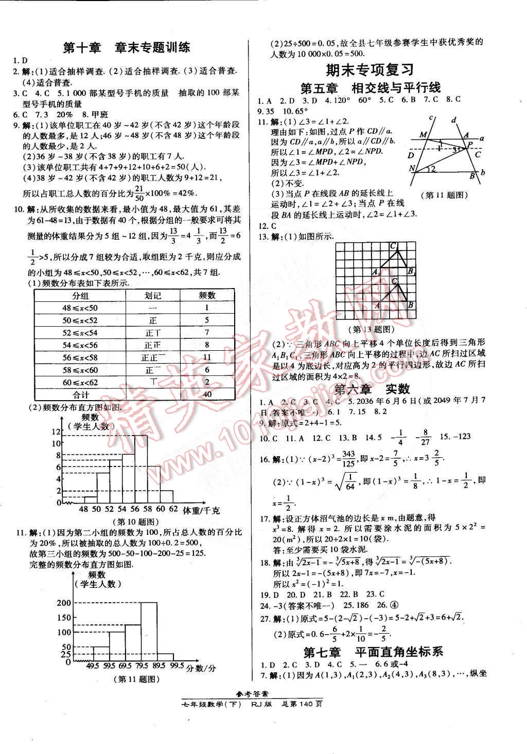 2015年高效課時通10分鐘掌控課堂七年級數(shù)學(xué)下冊人教版 第18頁