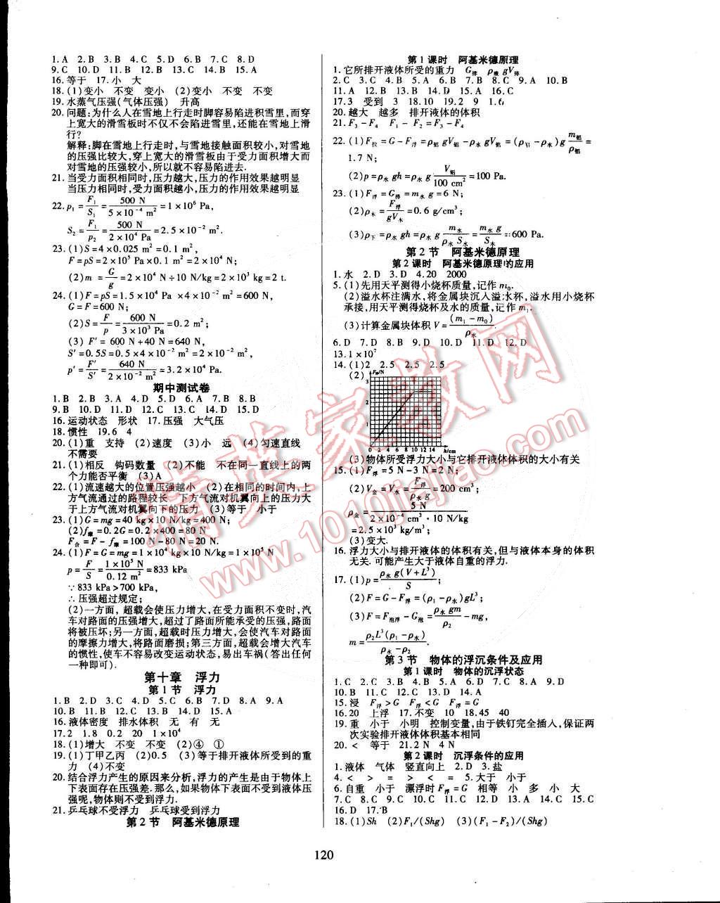 2015年有效课堂课时导学案八年级物理下册人教版 第4页