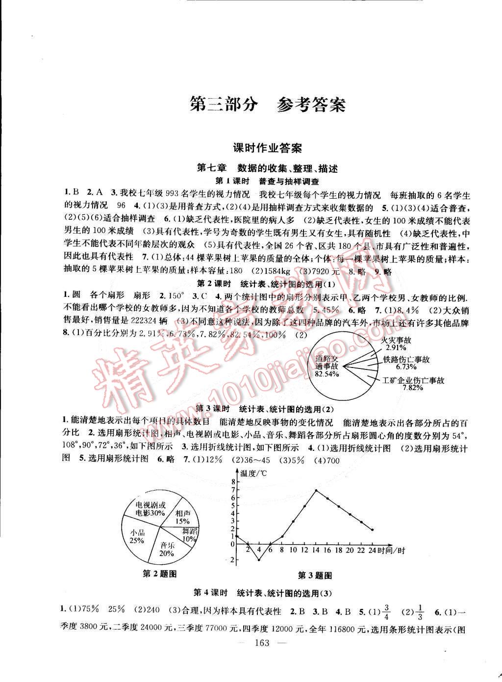 2015年金钥匙1加1课时作业加目标检测八年级数学下册国标江苏版 第1页