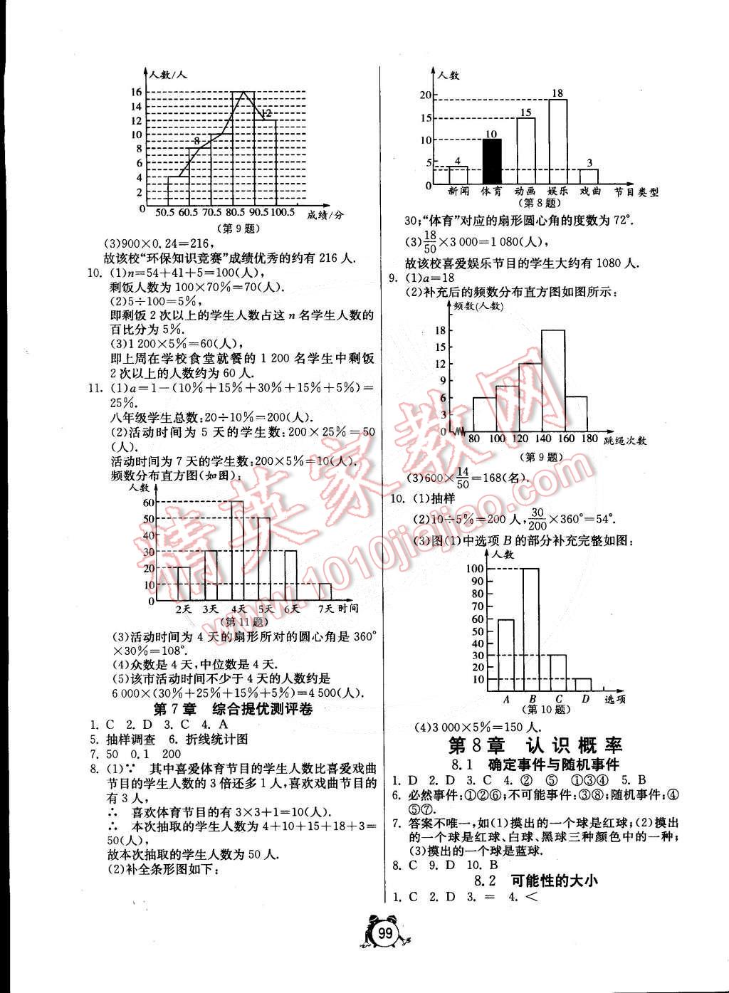 2015年單元雙測全程提優(yōu)測評卷八年級數(shù)學(xué)下冊蘇科版 第3頁