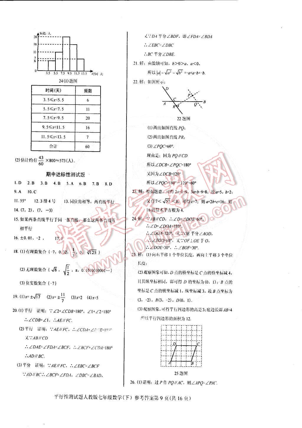 2015年学考2加1七年级数学下册人教版 第9页