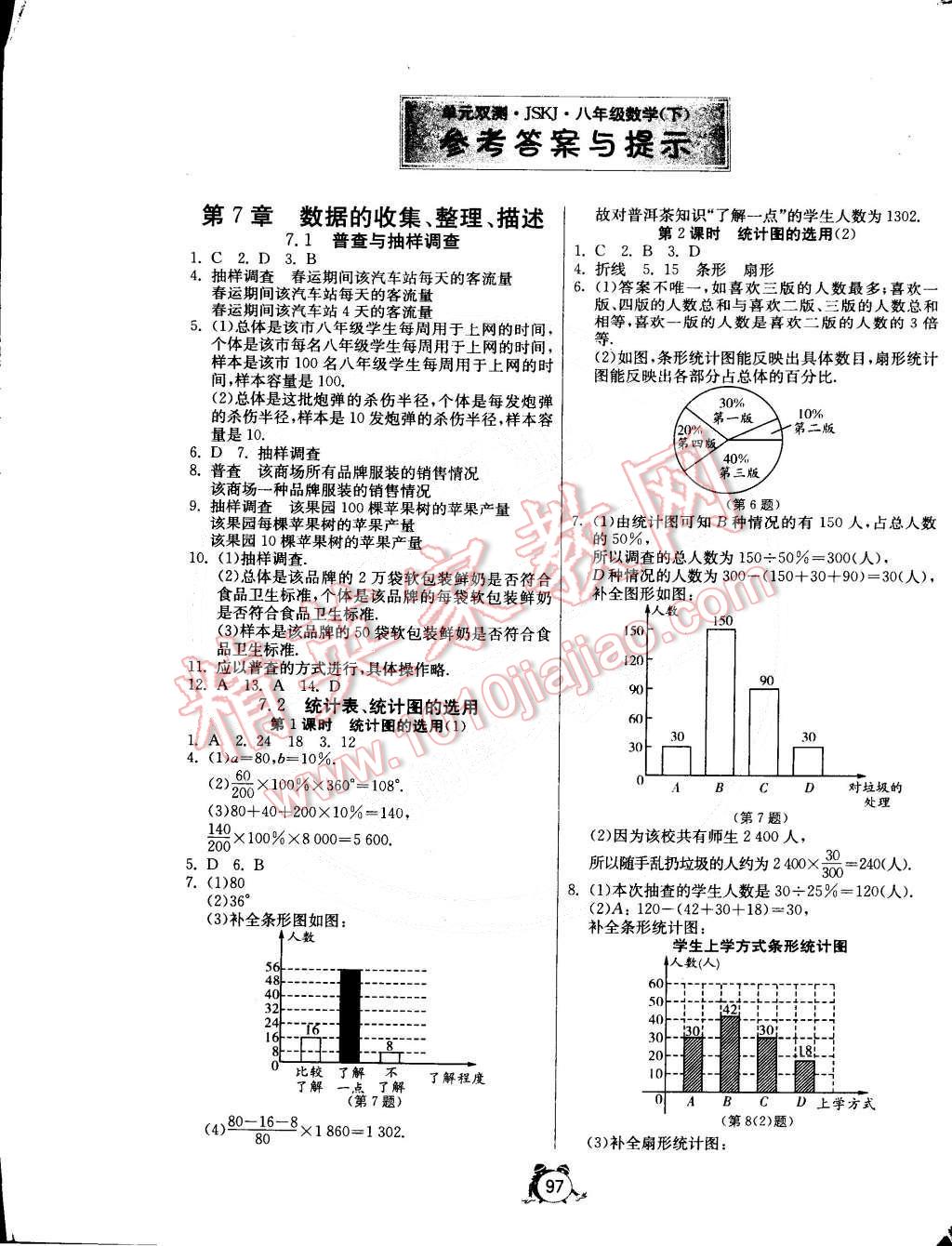 2015年單元雙測(cè)全程提優(yōu)測(cè)評(píng)卷八年級(jí)數(shù)學(xué)下冊(cè)蘇科版 第1頁(yè)