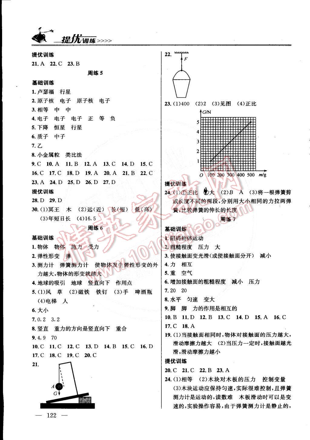 2015年提優(yōu)訓(xùn)練八年級物理下冊國標(biāo)江蘇版 第2頁