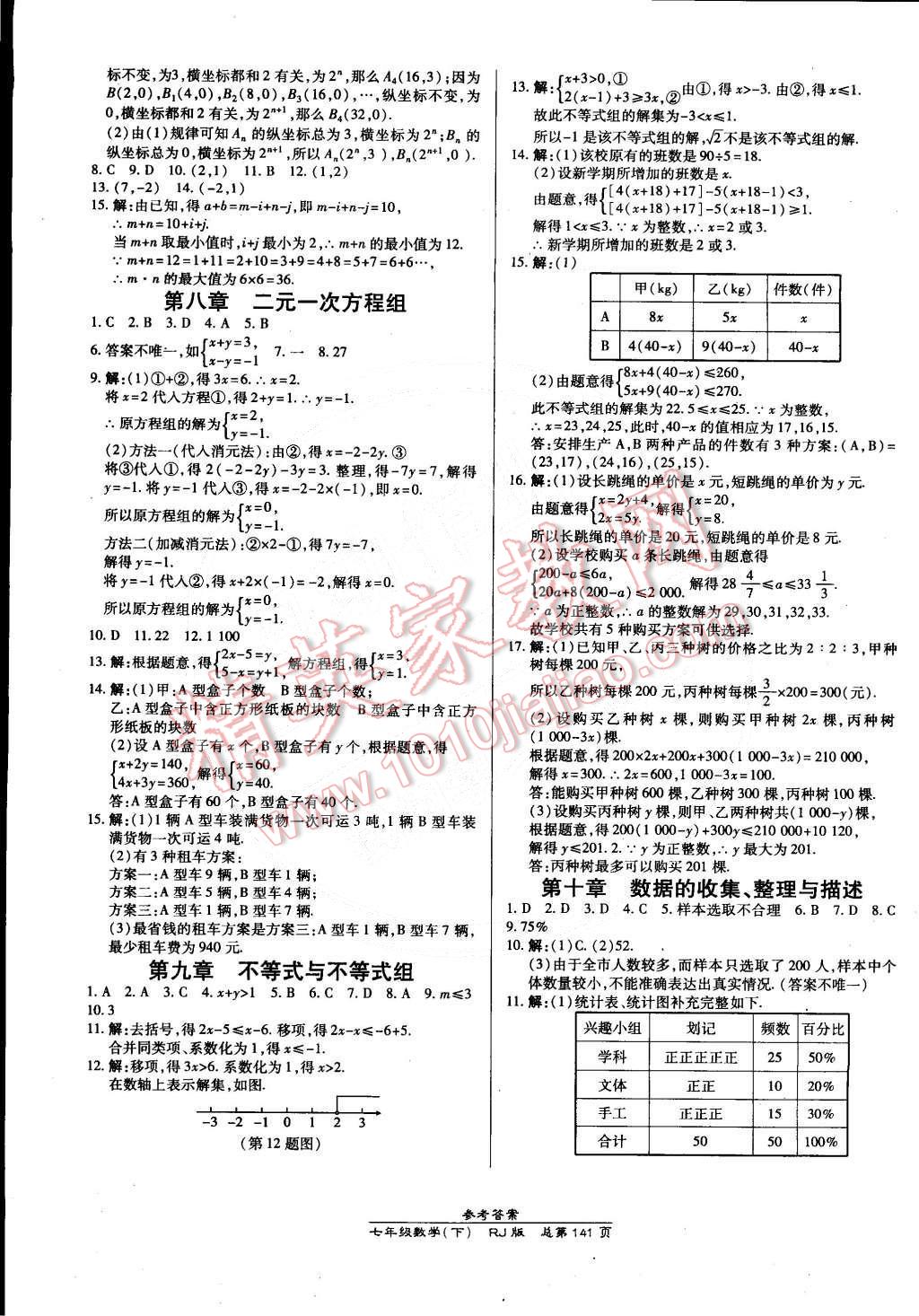 2015年高效課時(shí)通10分鐘掌控課堂七年級(jí)數(shù)學(xué)下冊(cè)人教版 第19頁(yè)