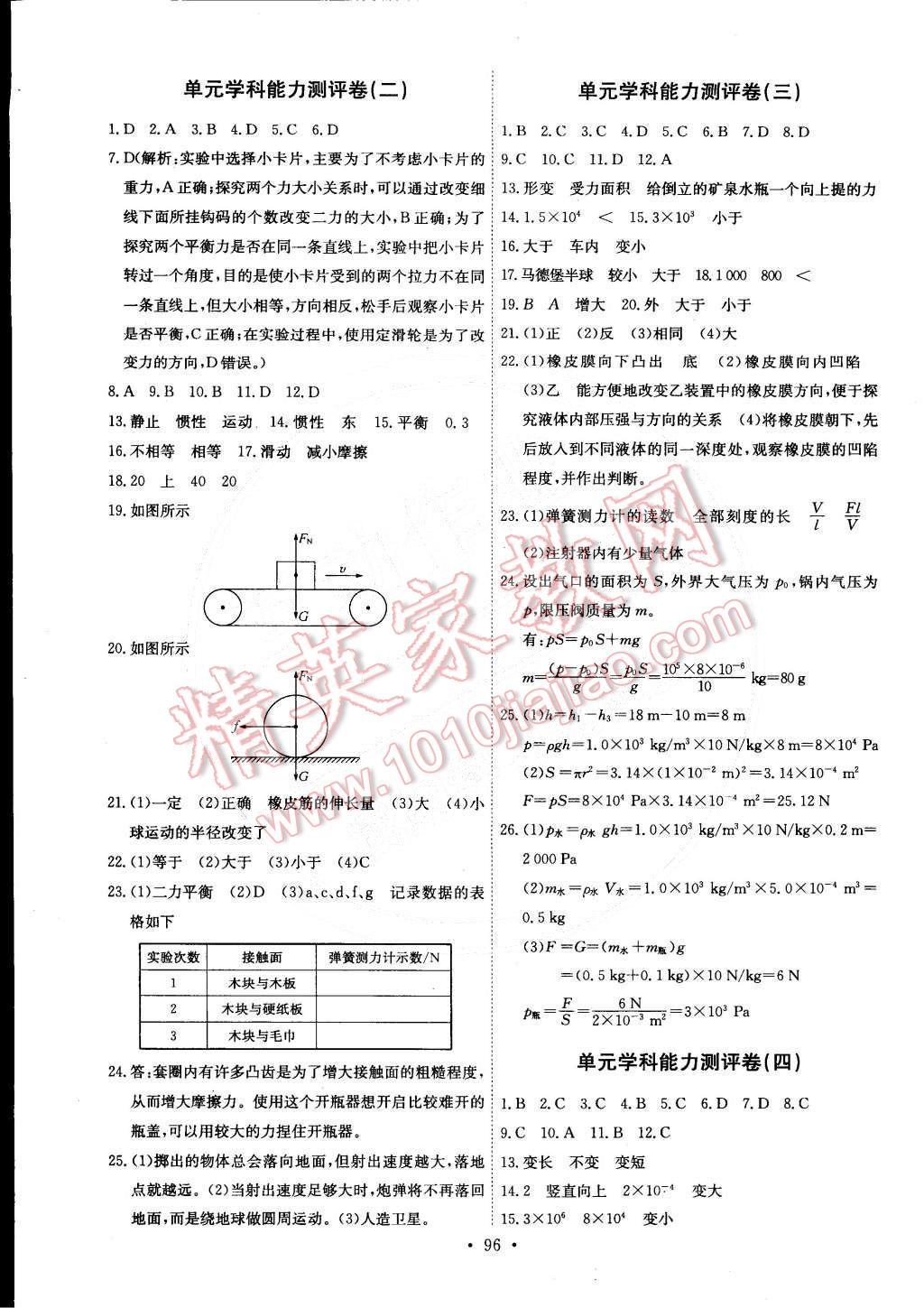 2015年能力培養(yǎng)與測試八年級物理下冊人教版 第46頁