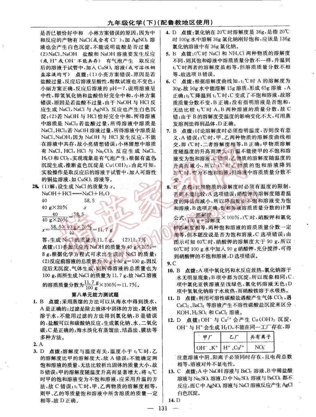 2015年黃岡金牌之路練闖考九年級(jí)化學(xué)下冊(cè)魯教版 第17頁(yè)