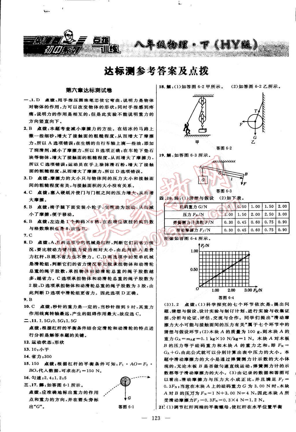 2015年點(diǎn)撥訓(xùn)練八年級(jí)物理下冊(cè)滬粵版 第1頁(yè)