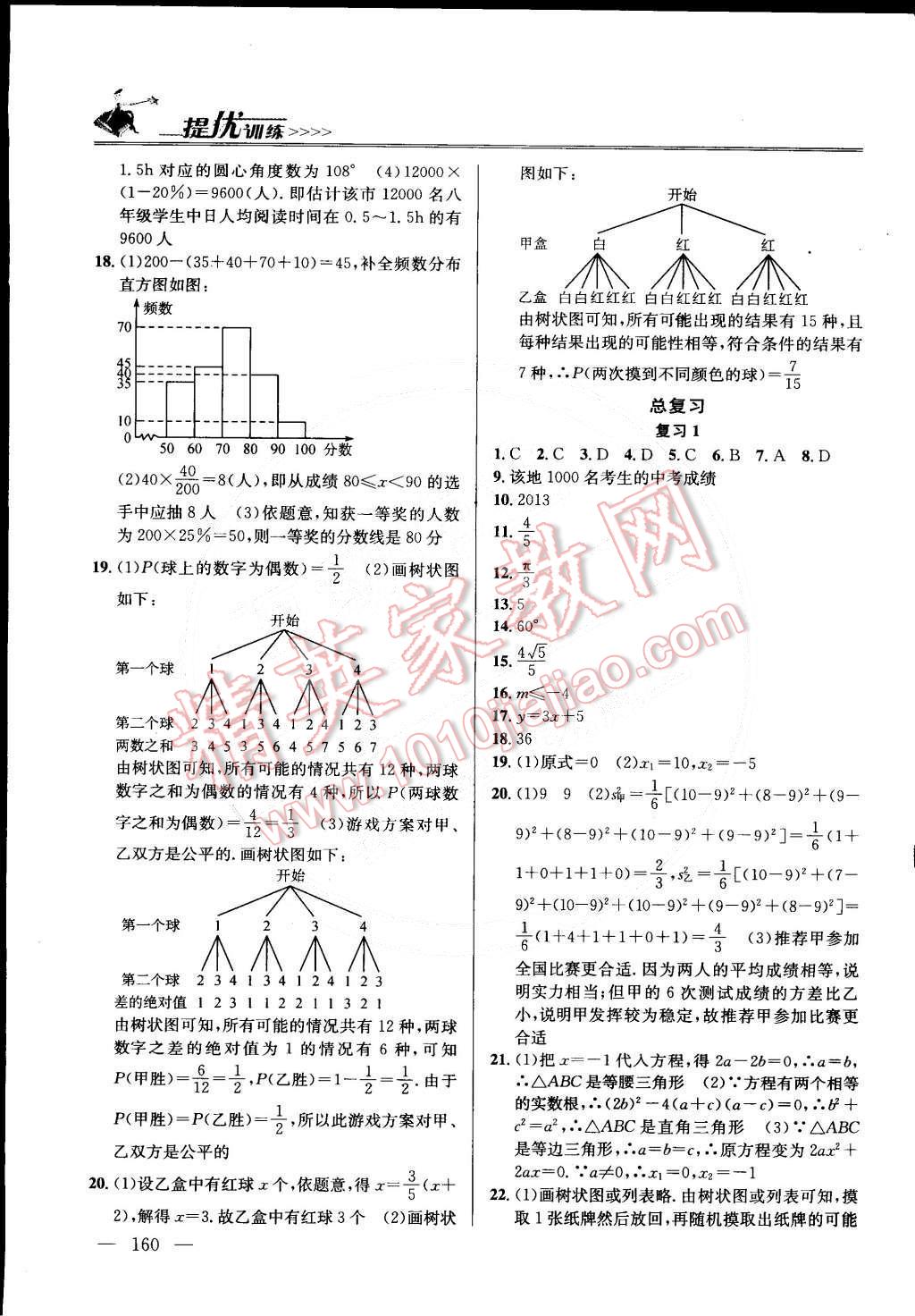 2015年提優(yōu)訓(xùn)練九年級(jí)數(shù)學(xué)下冊(cè)國(guó)標(biāo)江蘇版 第16頁