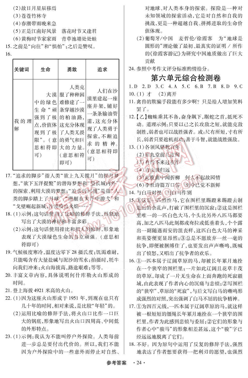 2015年一課一練創(chuàng)新練習(xí)七年級語文下冊人教版 第24頁